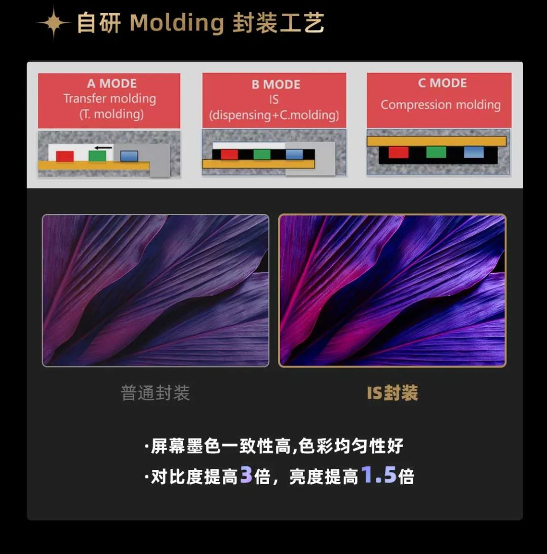 爱游戏面向全球发布第二代Micro LED显示技术——爱游戏黑钻(Diamond)系列