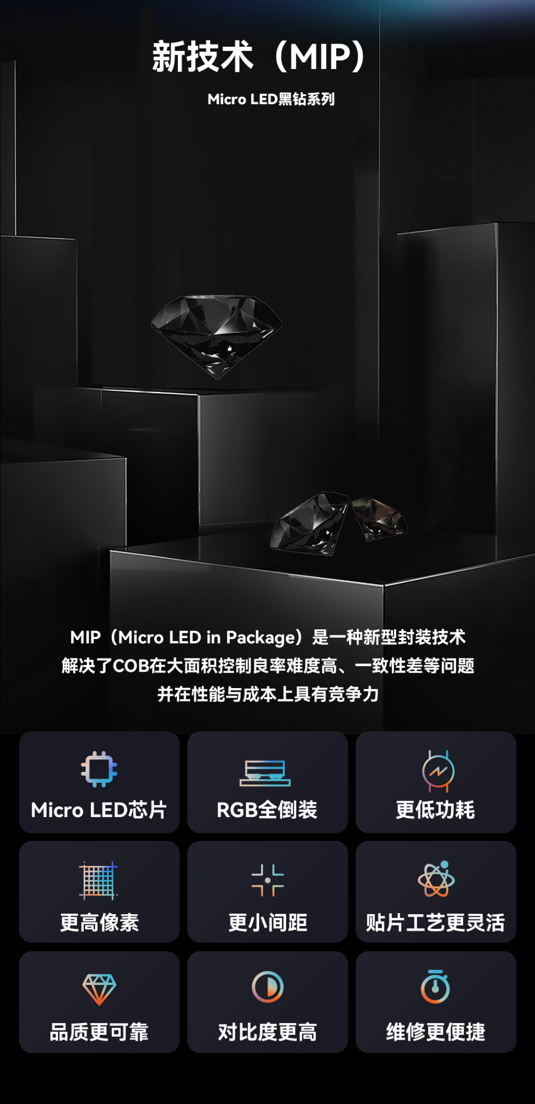 一期一会 | 爱游戏创新应用技术集锦