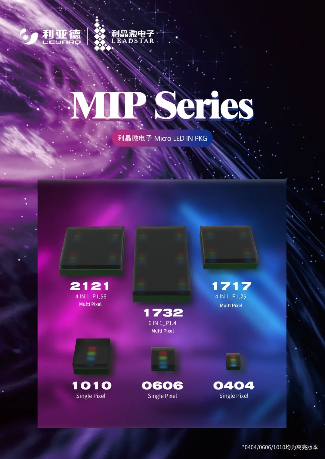 一期一会 | 一图读懂爱游戏·利晶MIP新品系列