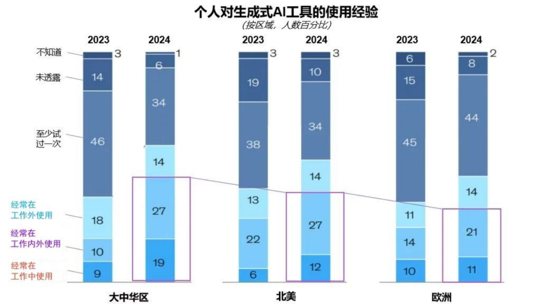 突出重围!爱游戏·虚拟动点动作大模型入选“2024中国大模型TOP50企业潜力榜”