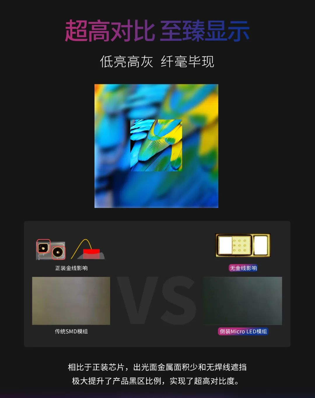 一期一会 | 一图读懂爱游戏·利晶MIP新品系列