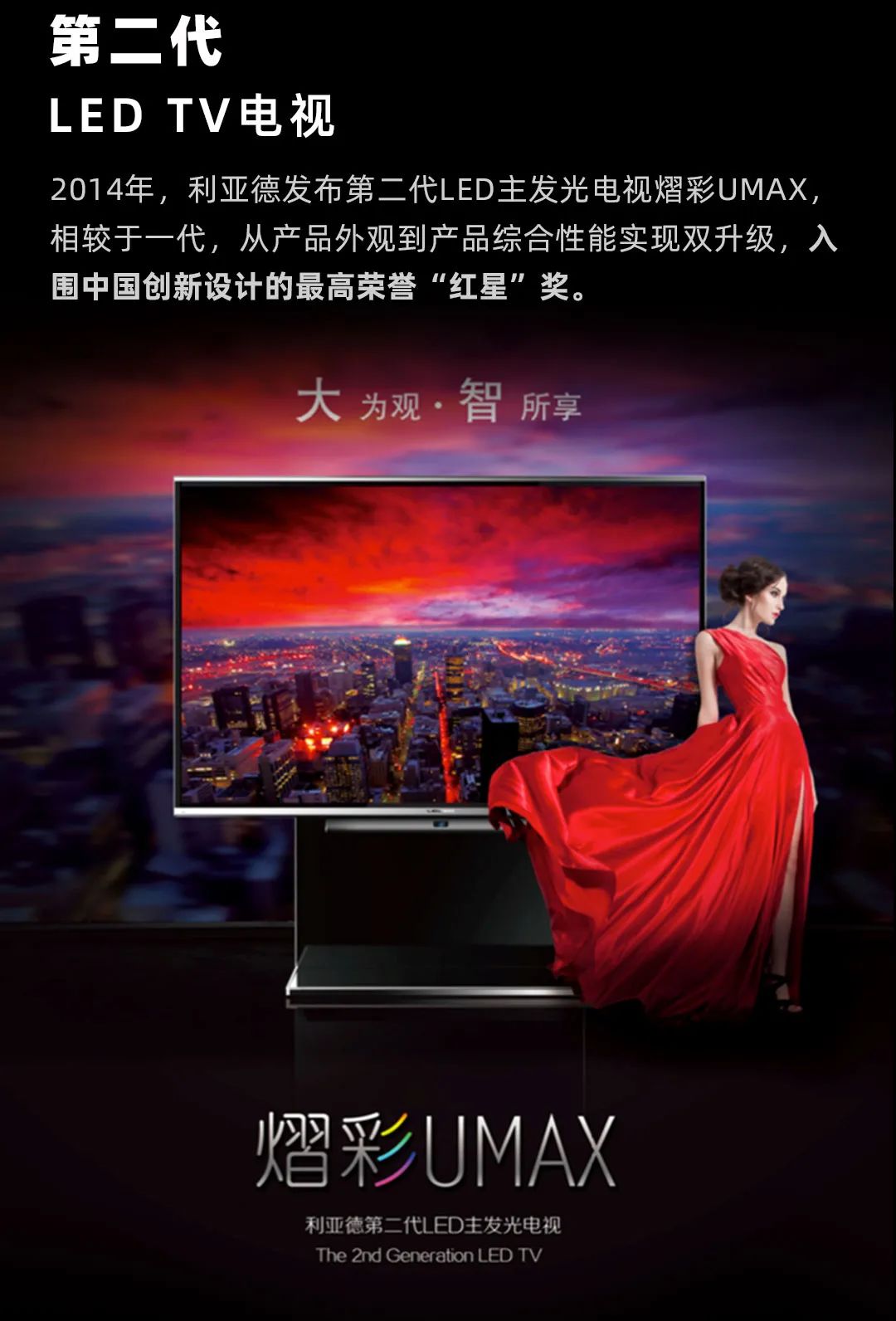 爱游戏 Leyard LED一体机的前世今生